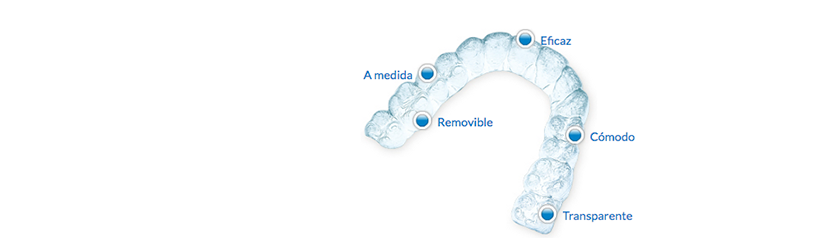 ortodoncia invisible - ortodoncia Invisalign - Clínica dental Denia Doctoras Gandía